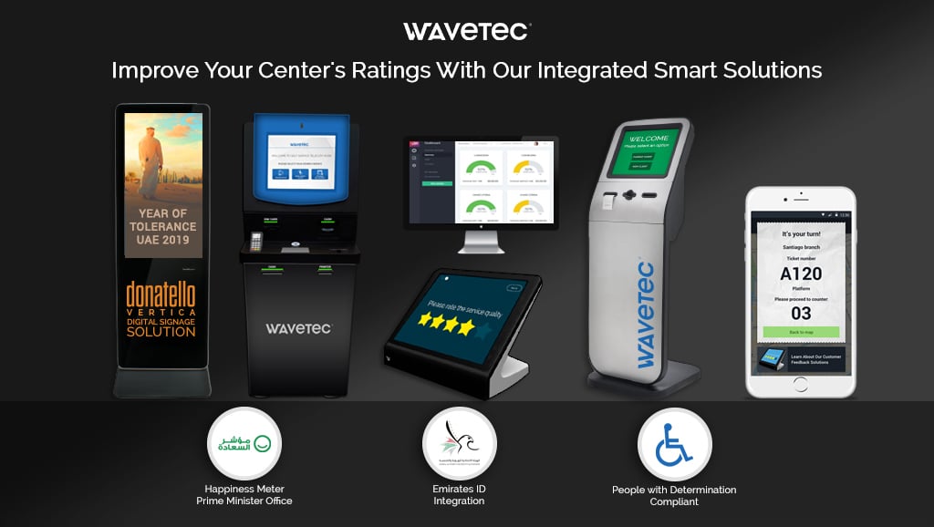 Happinessmeter wavetec solutions 1