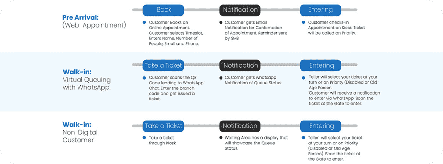 Wavetec Case Study Colmenar Center Image