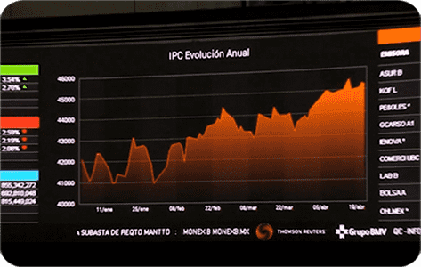 Wavetec Case Study Mexican Stock Exchange Inner Featuredr Image