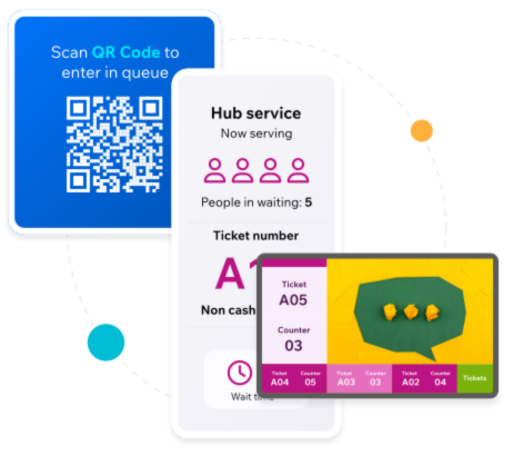 virtual queue system