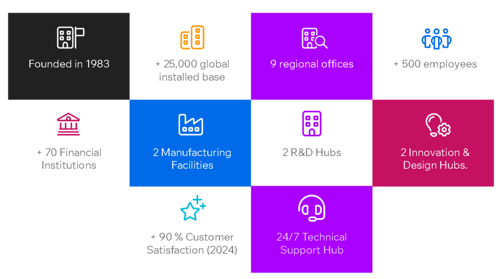 wavetec at glance