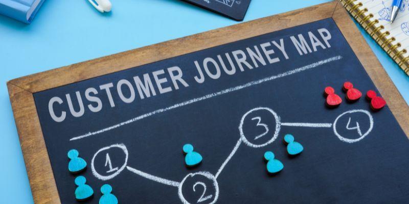 b2b-customer-journey