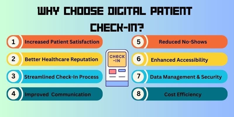 benefits-of-digital-patient-check-in