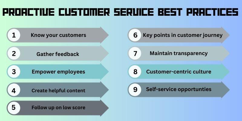 Best-practices-for-implementing-proactive-customer-service