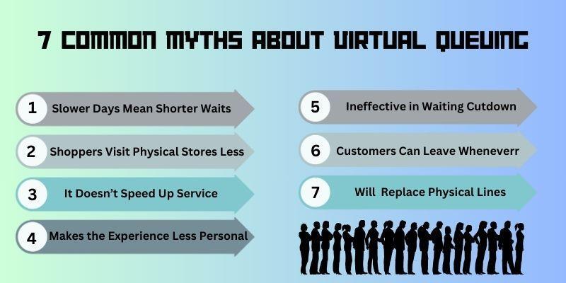 common-myths-about-virtual-queuing