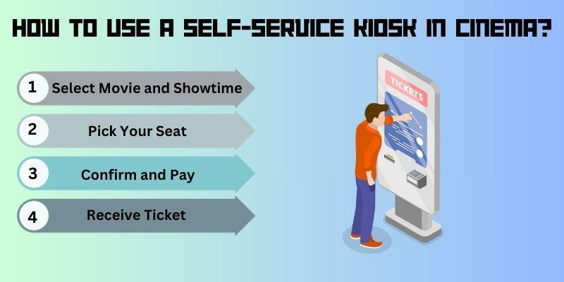 how-to-use-a-self-service-kiosk-in-cinema