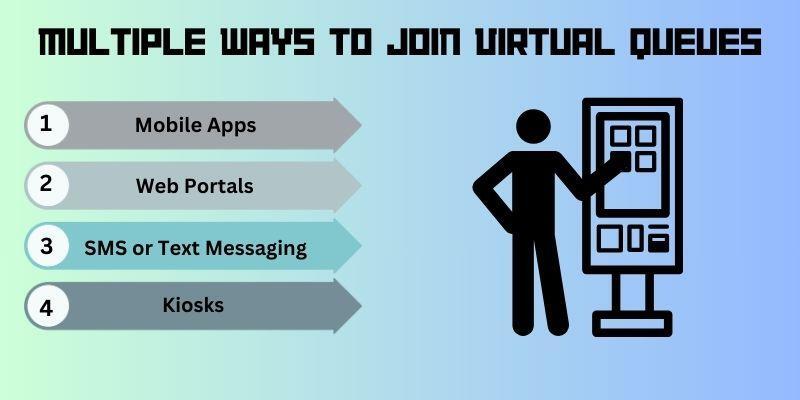 multiple-ways-to-enter-virtual-queues