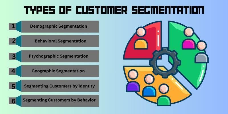 types-of-customer-segmentation