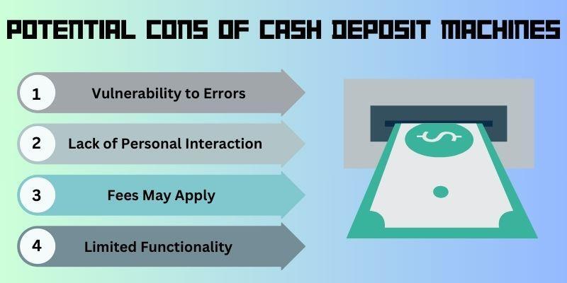 potential-drawbacks-of-cash-deposit-machines