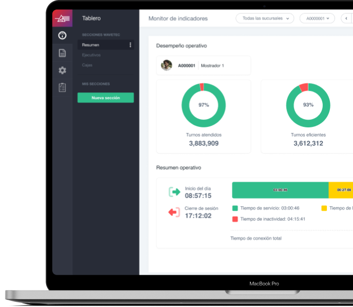 Macbook Pro mockup 1
