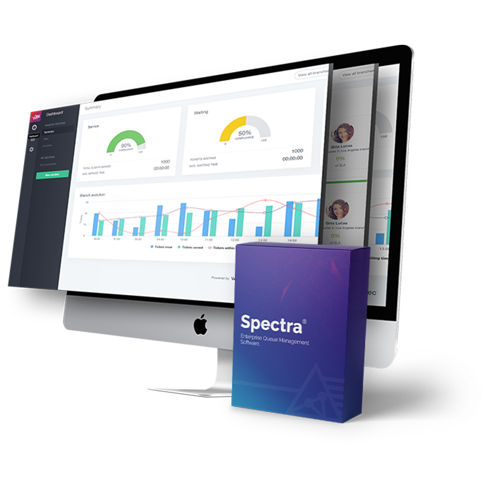 Spectra – Queue Analytics Software 3 queuing analytics software wavetec spectra