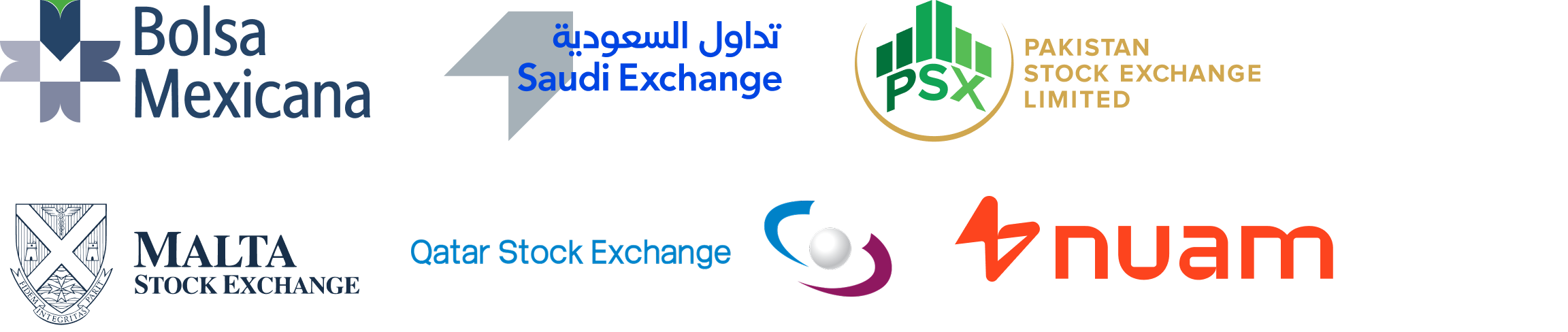 Financial Market Displays 1 FMD light mode 2
