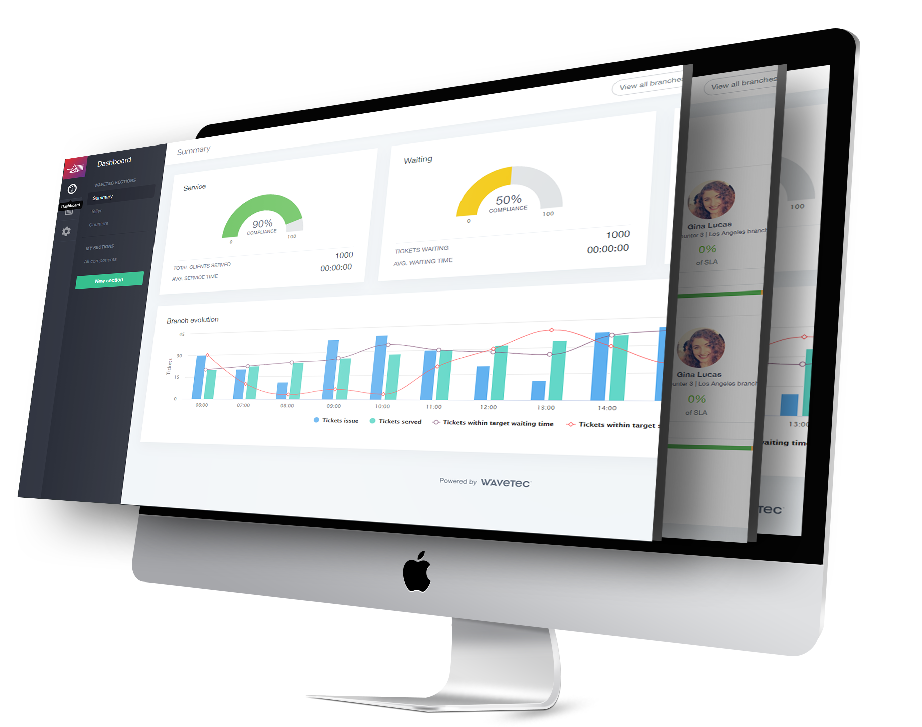 Spectra Dashboard2 1