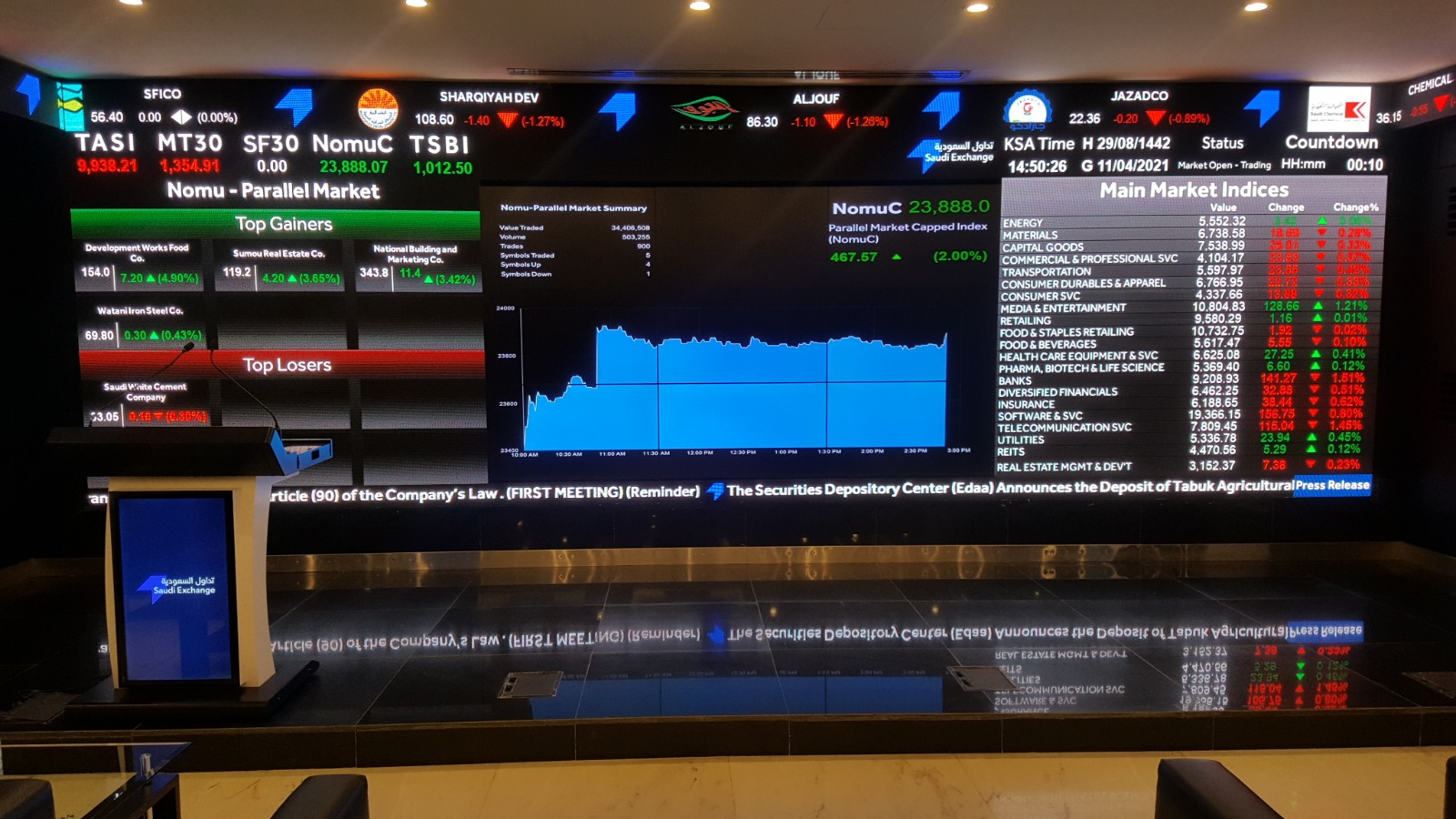 Digital Signage 12 WhatsApp Image 2026 02 09 at 2.36.03 PM 16